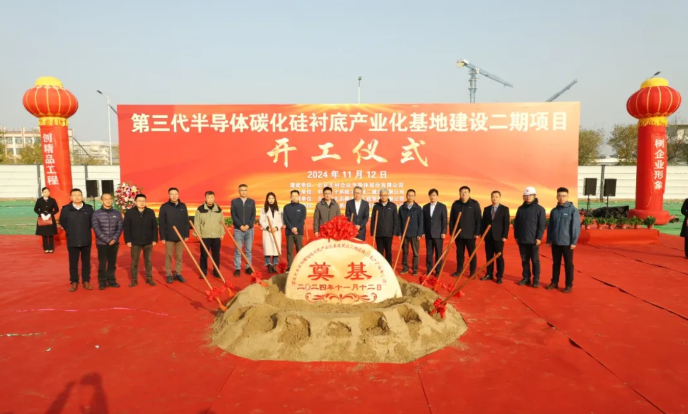 谋新篇 启新程 | 天科合达北京二期项目正式开工！ 